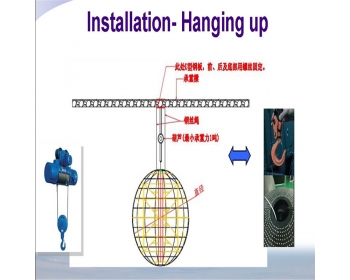 LED BALL